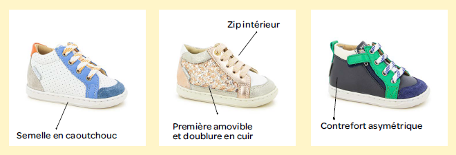 Détails techniques des baskets